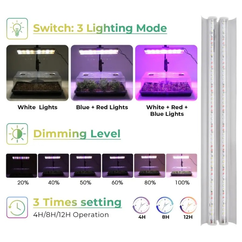 Seed Starter Tray, Seed Starte - Seedling Heat Mat ulasan dan harga
