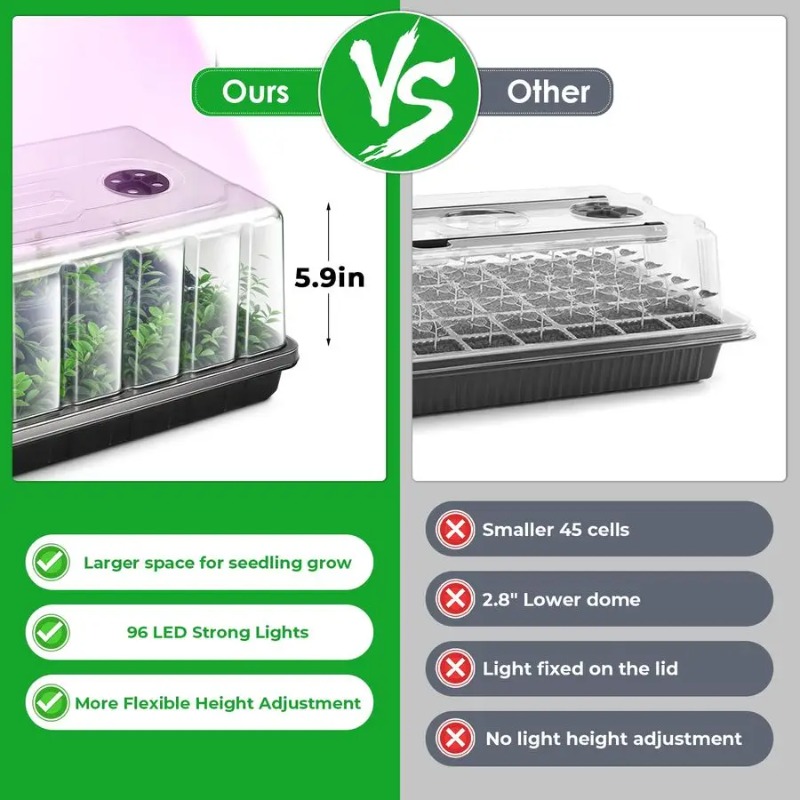 Seed Starter Tray, Seed Starte - Seedling Heat Mat ulasan dan harga
